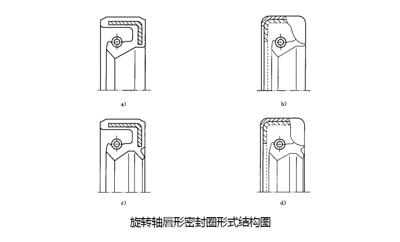 旋轉軸唇形密封圈形式結構圖
