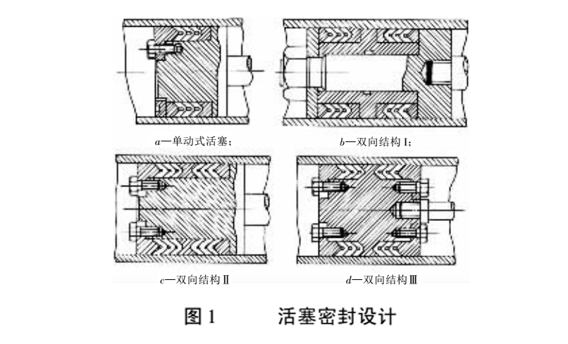 活塞桿用V型密封圈設(shè)計(jì)示意圖
