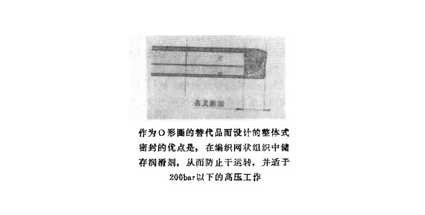 “干的”及“顯的”的氣動密封件結(jié)構(gòu)圖