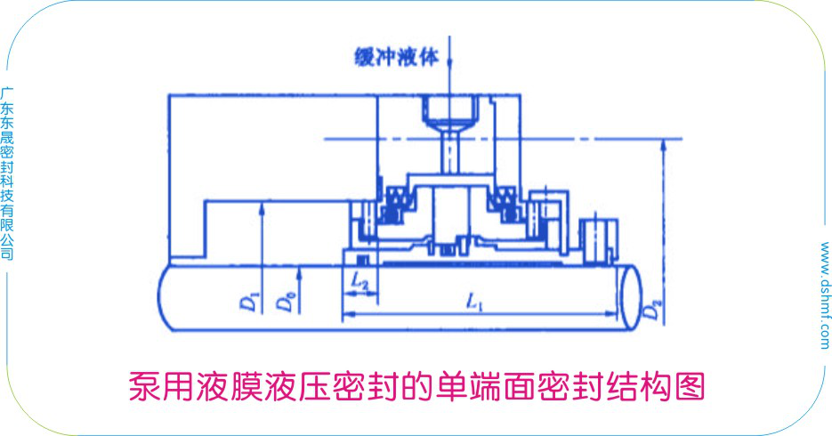 泵用液膜橡膠密封的雙端面密封結(jié)構(gòu)圖