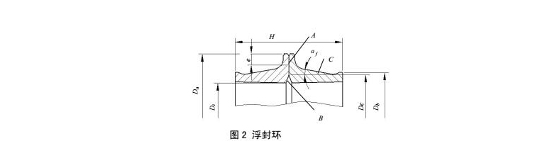 浮動密封環(huán)截面結構圖