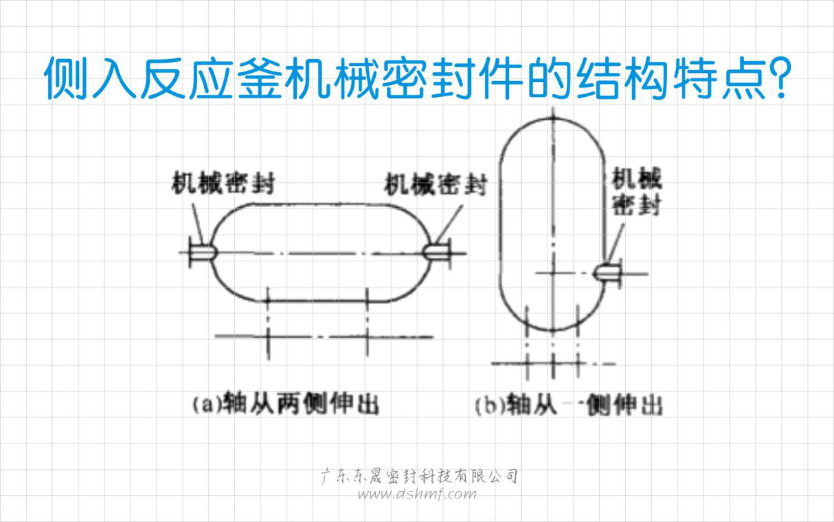 側(cè)入反應(yīng)釜機械密封件的結(jié)構(gòu)特點？