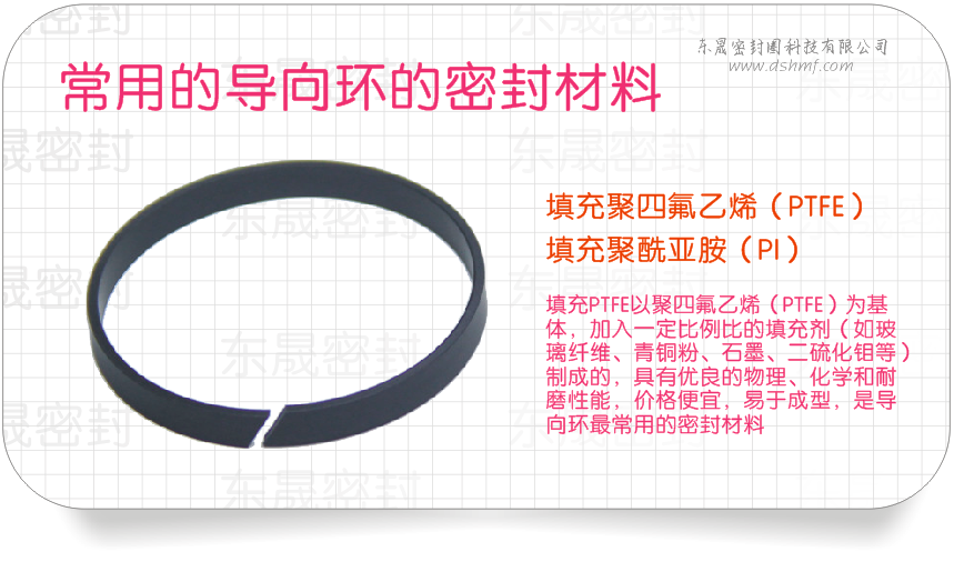 導(dǎo)向環(huán)都用什么樣的橡膠密封材料呢？