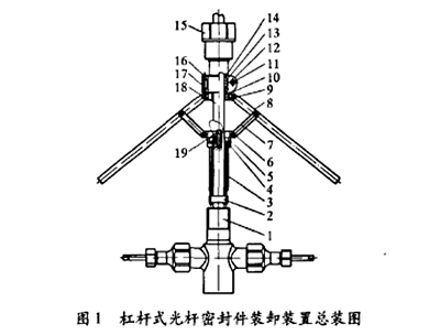 杠桿密封件,密封件