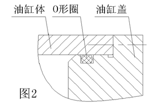 O型密封件的油缸設(shè)計結(jié)構(gòu)圖