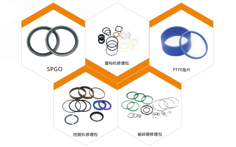 工程機械修理包之孔用組合密封圈(格萊圈)產(chǎn)品
