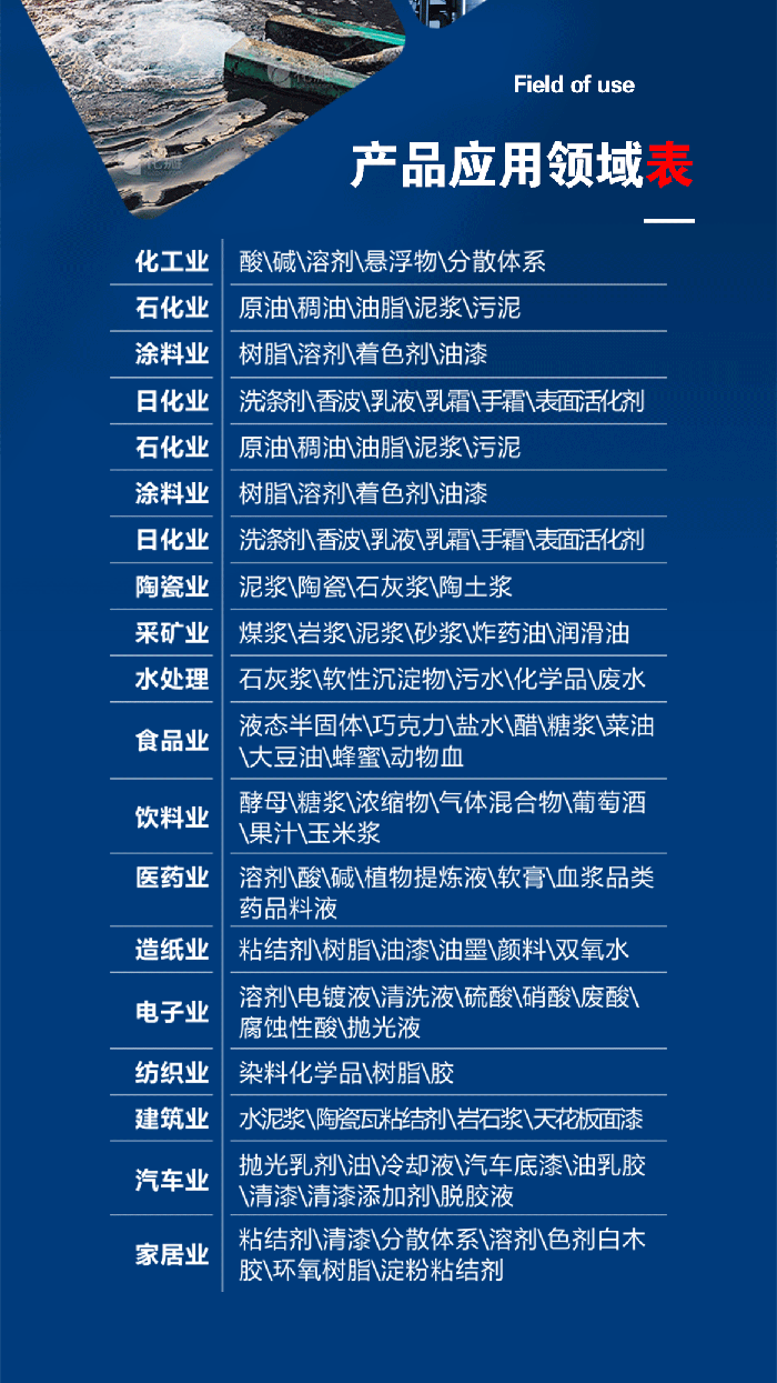 1-氣動(dòng)泵膜片大小中5-產(chǎn)品詳情頁-模板_01四氟耐堿膜片PTFE氣動(dòng)隔膜泵膜片F(xiàn)4隔膜及膜片鐵氟龍密封件